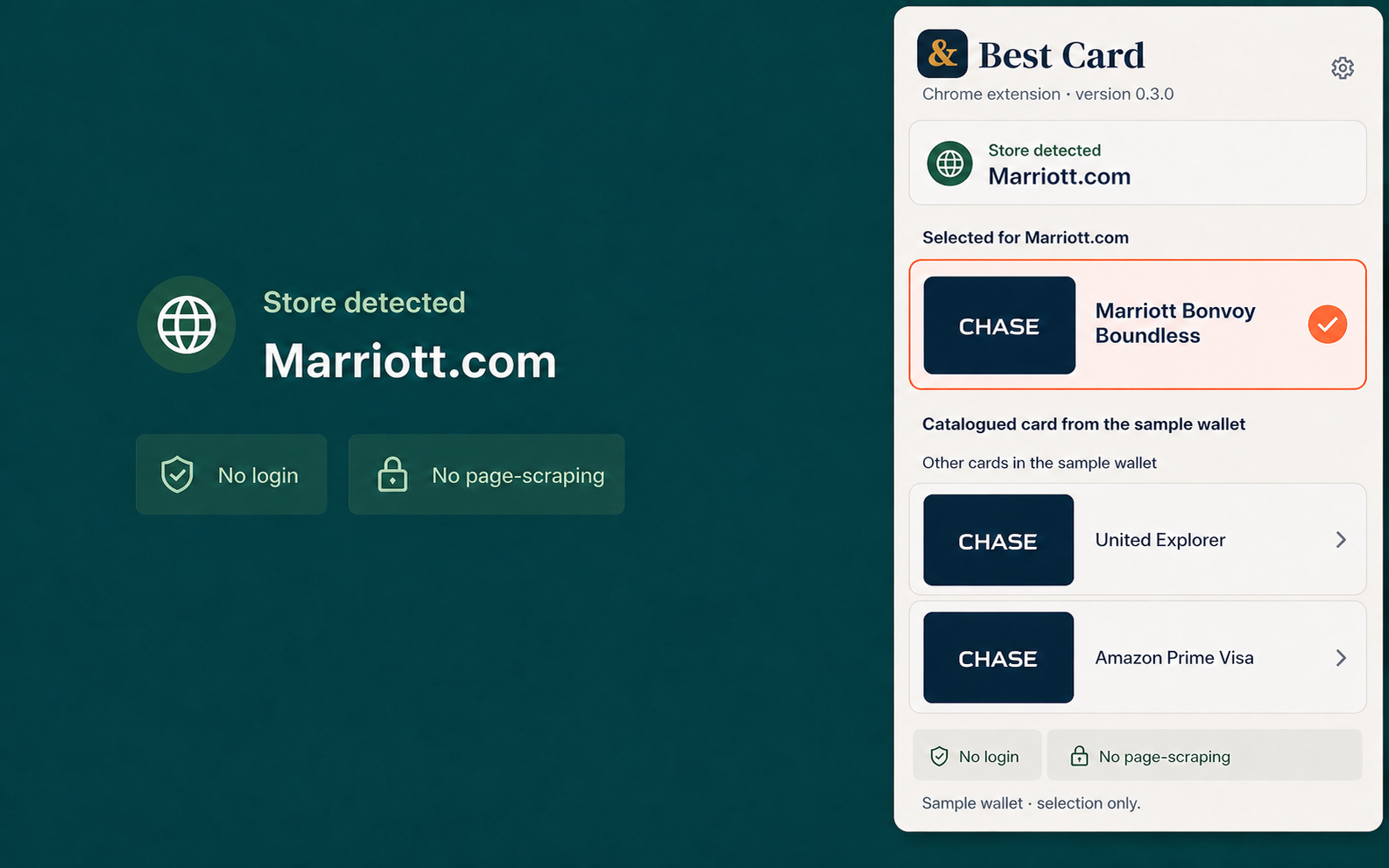 Best Card extension identifying Marriott.com and selecting Marriott Bonvoy Boundless from a three-card sample wallet